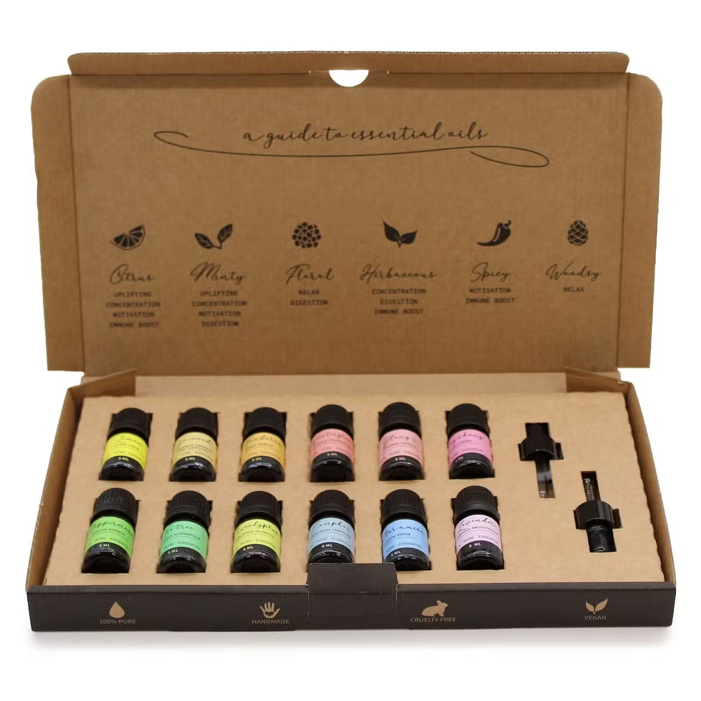 Kit démarrage 12 huiles essentielles aromathérapie